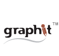 Graphit